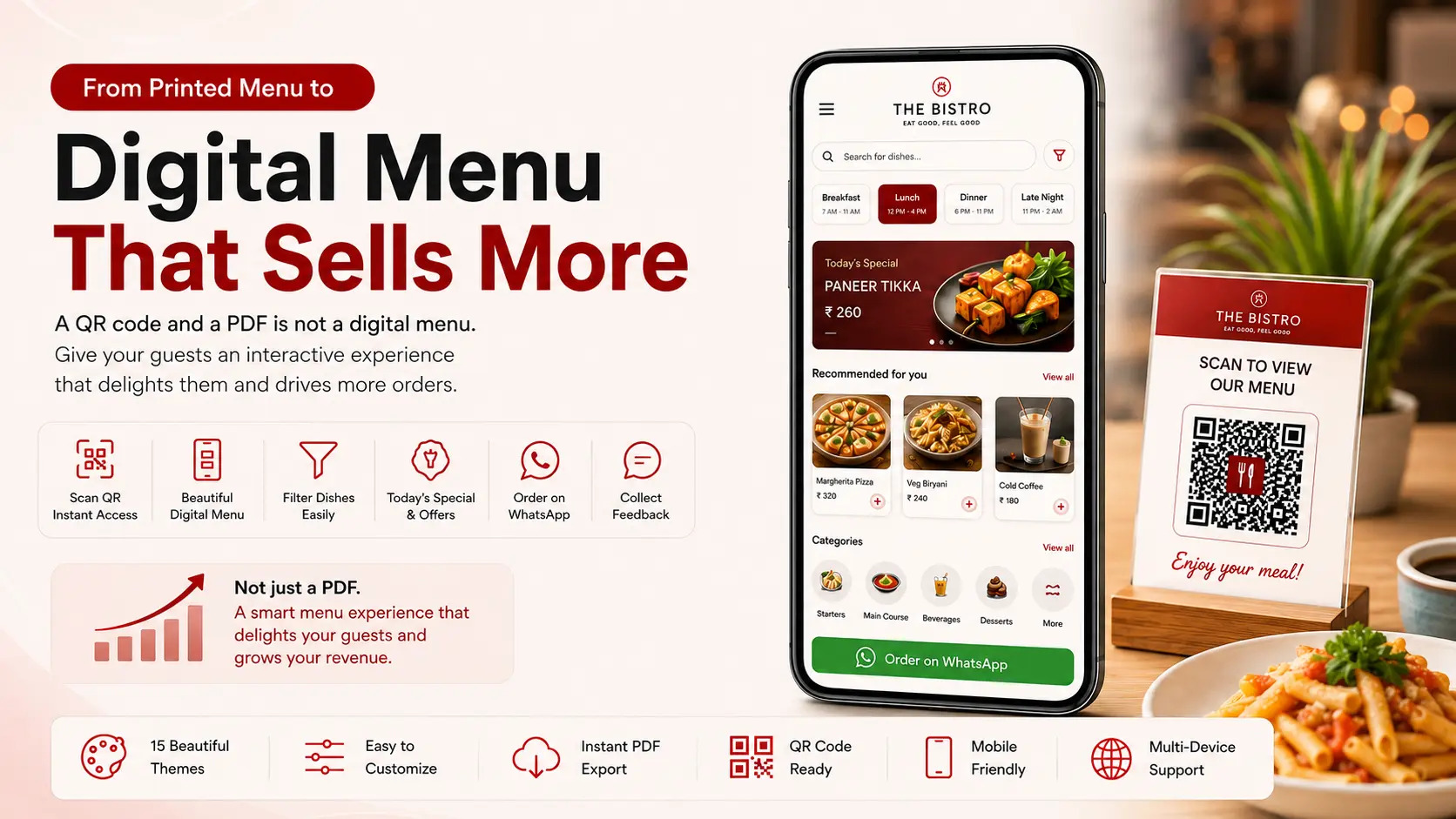 Comparison of a live interactive QR code digital menu interface vs a static PDF menu on a smartphone